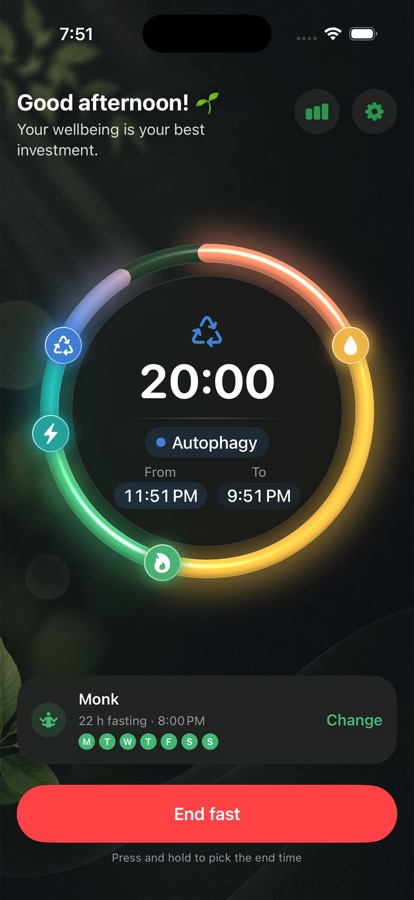 Fastitude ring showing all five metabolic stages, in dark and minimalist mode